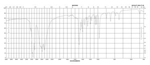 2-(Dimethylamino)ethanethiol hydrochloride 95%