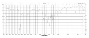 4,6-二羟基嘧啶 98%