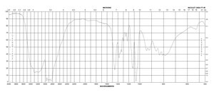 2-(Ethylamino)ethanol ≥98%