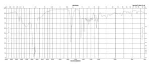熊去氧胆酸 ≥99%