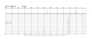 2,4-二甲基-6-羟基嘧啶 ≥99%