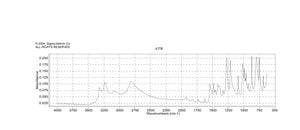 Pyridoxine hydrochloride BioReagent, suitable for cell culture, suitable for insect cell culture, suitable for plant cell culture