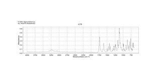荧光素 o -丙烯酸酯 95%