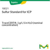 硫ICP标准液 TraceCERT®, 1 g/L S in H2O (nominal concentration)