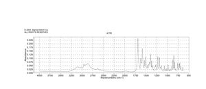 L-Leucine-7-amido-4-methylcoumarin hydrochloride