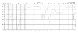 2-哌啶乙醇 technical grade, 90%