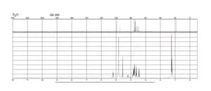 D-(+)-Fucose ≥97% (GC)