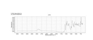 3,3′-Dihexyloxacarbocyanine iodide 98%