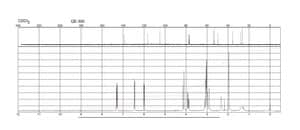 Cytisine ≥99%, powder