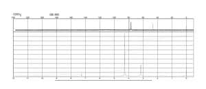2,2,2-Tribromoethanol 97%