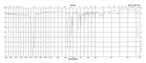 1,4-Androstadiene-3,17-dione