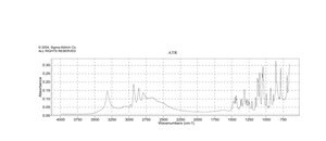 3-Piperidino-1,2-propanediol 96%