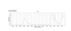 1-戊烯基硼酸 ≥95%