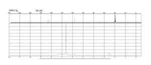 4,5-Diamino-2,6-dimercaptopyrimidine technical grade, 90%