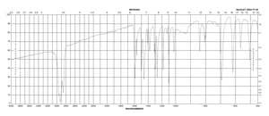 Lawesson reagent 90%