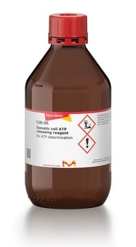 Somatic cell ATP releasing reagent for ATP determination