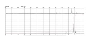 Isopropyl palmitate ≥90%