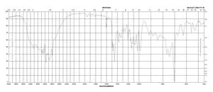 (1R,2S)-(-)-麻黄碱 98%
