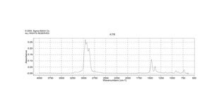 Pentane ≥99%, HPLC grade