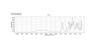 3-(Trifluoromethyl)cinnamic acid, predominantly trans 98%