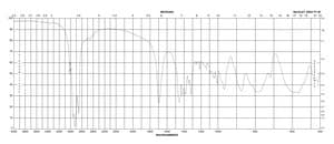 乙二胺四乙酸 anhydrous, crystalline, BioReagent, suitable for cell culture