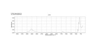 Sodium molybdate dihydrate ≥99.5%, suitable for plant cell culture