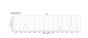 Nickel(II) perchlorate hexahydrate