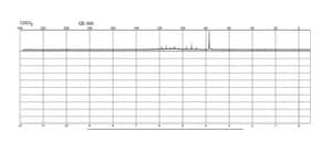 全氟碘代丙烷 98%