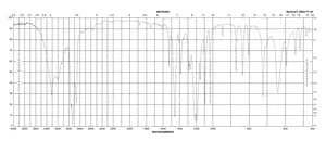 对苯二酚硫酸 钾盐 technical grade