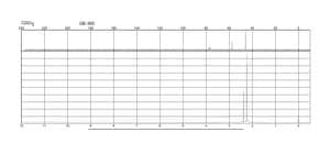 N,N,N′,N′-Tetramethylethylenediamine BioReagent, suitable for electrophoresis, ≥99.0%