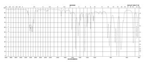 4-甲基氯化苄 98%