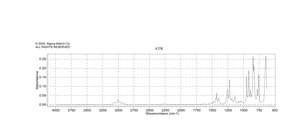 环氧溴丙烷 98%