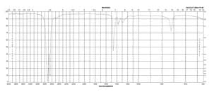 1-Octadecanethiol 98%