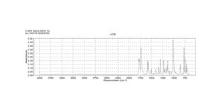 4-溴-1,8-萘二甲酸酐 95%