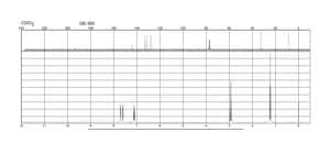 1-(2-Thienyl)-1-propanone 98%