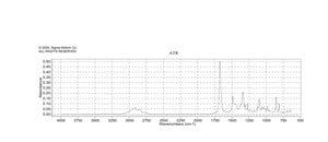 N,N,2,4,6-Pentamethylaniline 98%