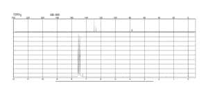 对氯三氟甲苯 98%