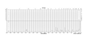L-Asparagine ≥98% (HPLC)