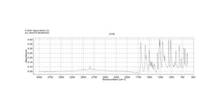 3-氯-4-甲氧基苯甲醛 97%
