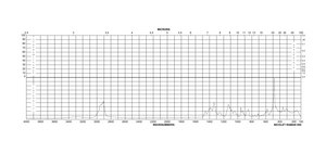 α-Cyclodextrin powder, BioReagent, suitable for cell culture, ≥98%
