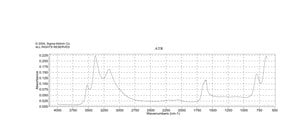 Cobalt(II) chloride hexahydrate BioReagent, suitable for cell culture, suitable for insect cell culture