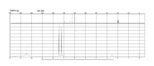 4-Azidoaniline hydrochloride 97%