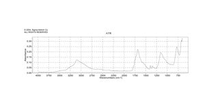 Oxalic acid ReagentPlus®, ≥99%