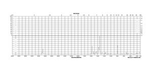 1-Nitronaphthalene 99%
