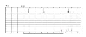 硬脂酸锌 technical grade
