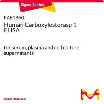 人羧酸酯酶1 ELISA for serum, plasma and cell culture supernatants