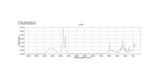 1,2-十四烷二醇 technical grade, 90%