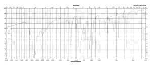 2,6-二氯吡啶-4-羧酸 98%