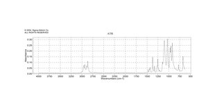 1,4-环己二酮双乙二醇二缩酮 99%
