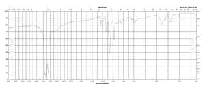 Pyridine hydrobromide 98%